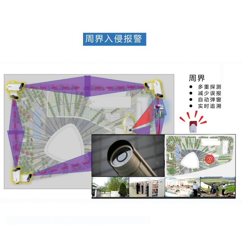 周界入侵报警