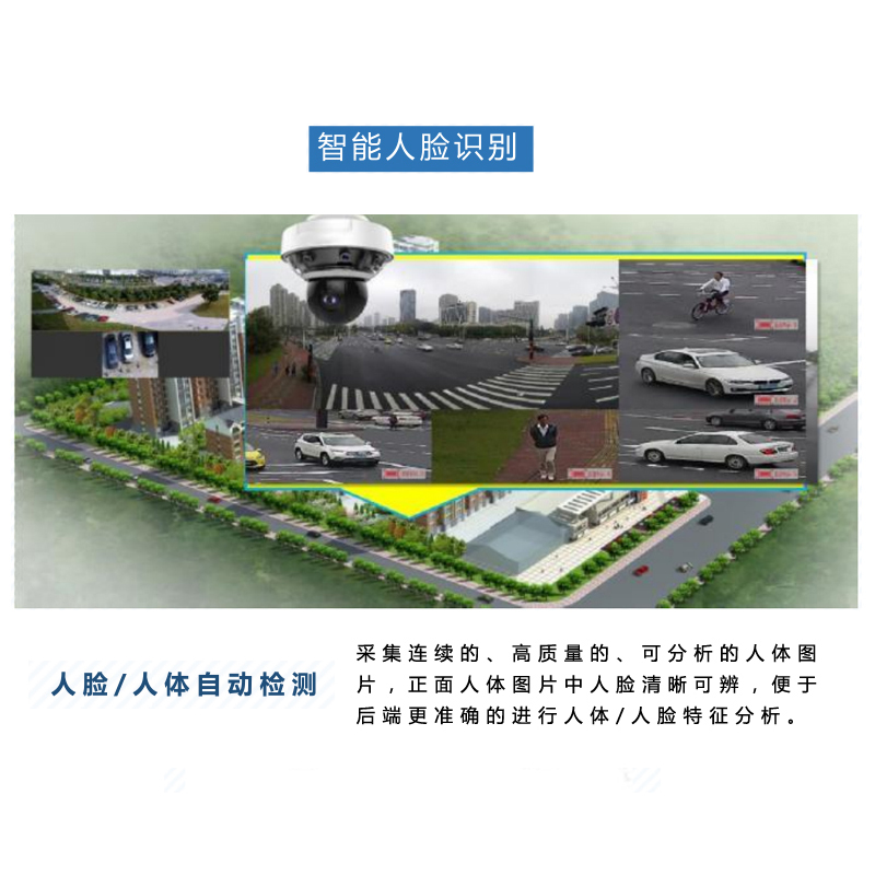 智能人脸识别