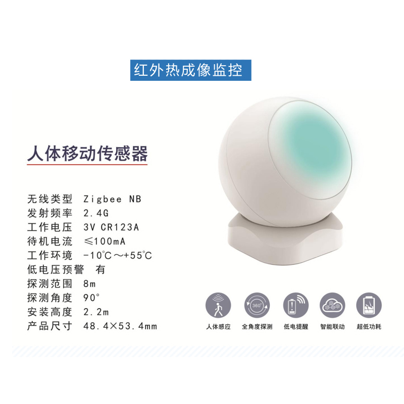 红外热成像监控