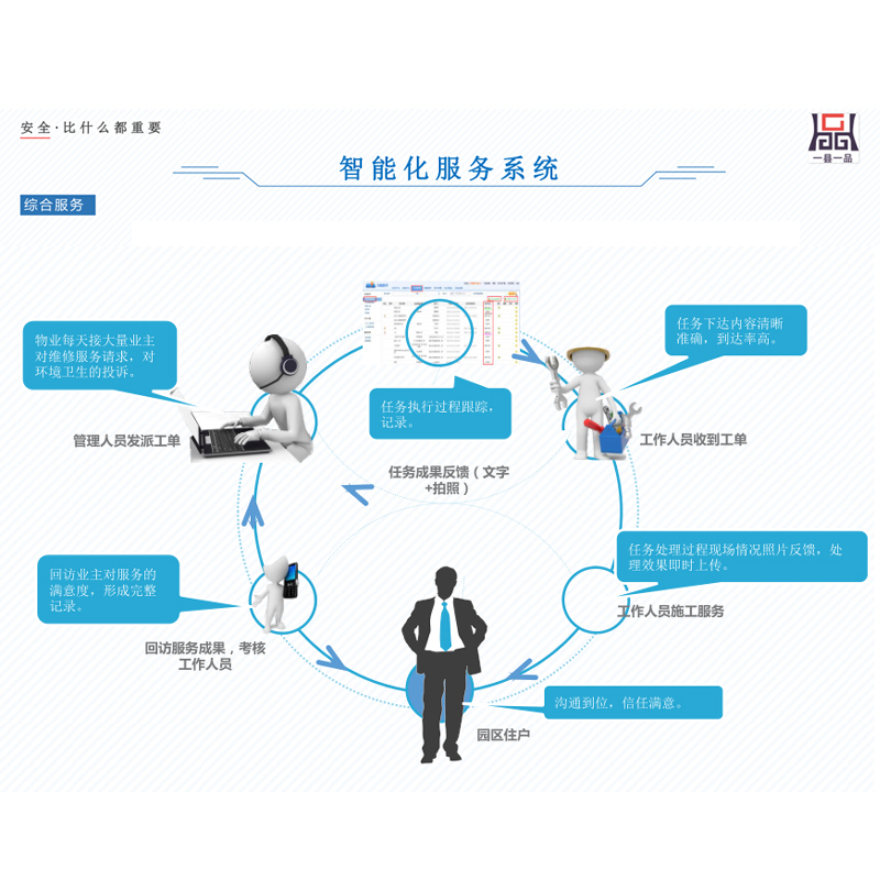 综合服务