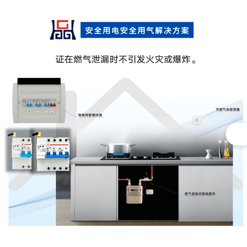 安全用电用气解决方案(管道燃气)
